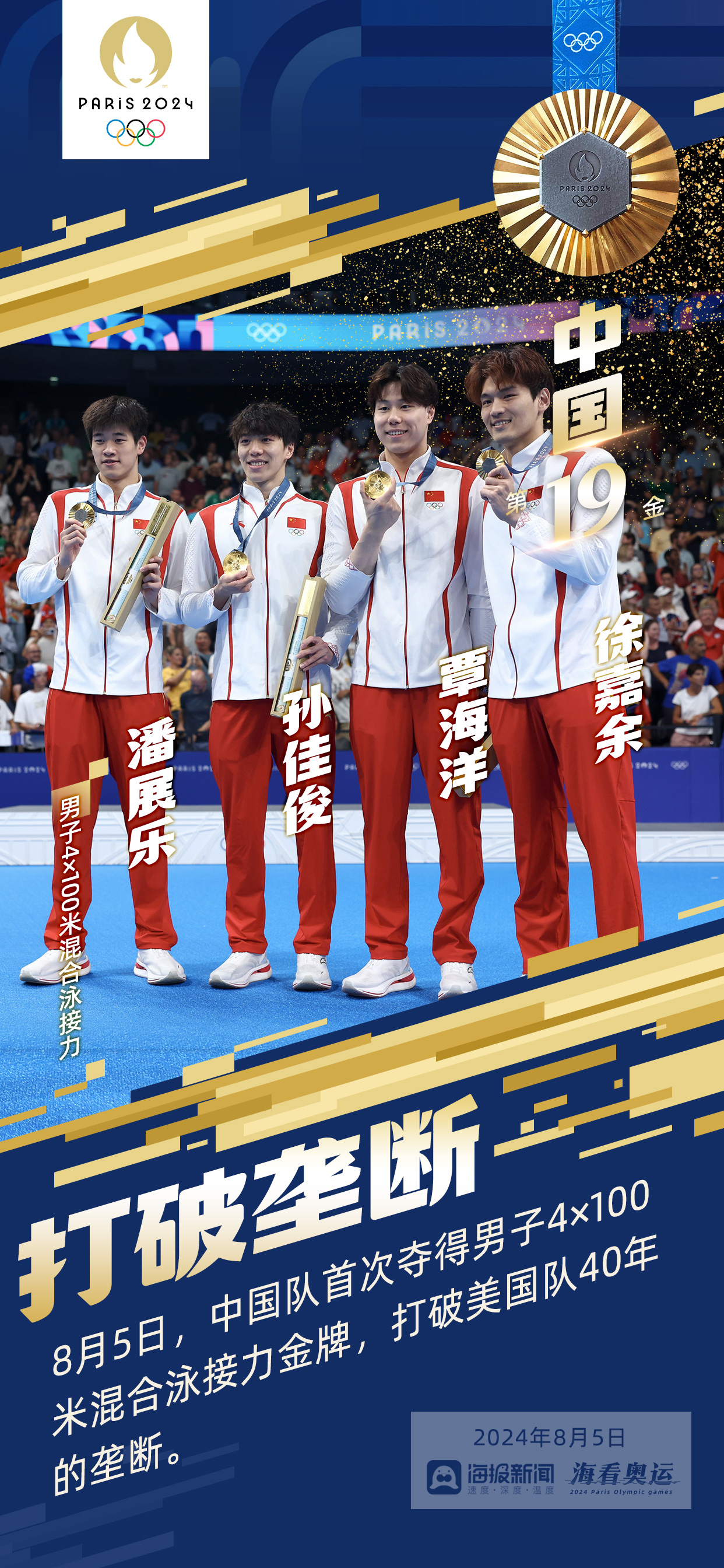 游泳战队状态火热,誓夺总冠军的简单介绍 游泳战队状态火热,誓夺总冠军的简单介绍